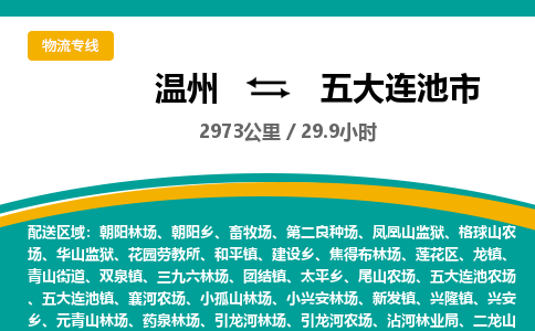 温州到五大连池市物流专线