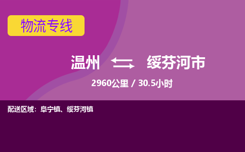 温州到绥芬河市物流专线