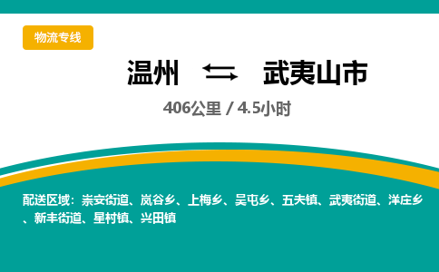 温州到武夷山市物流专线