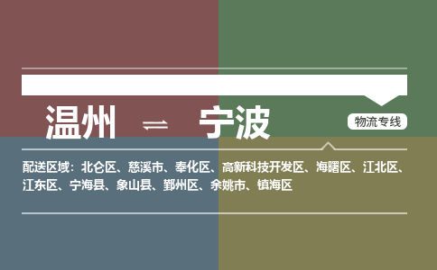 温州到宁波奉化区物流专线