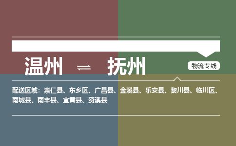 温州到抚州东乡区物流专线