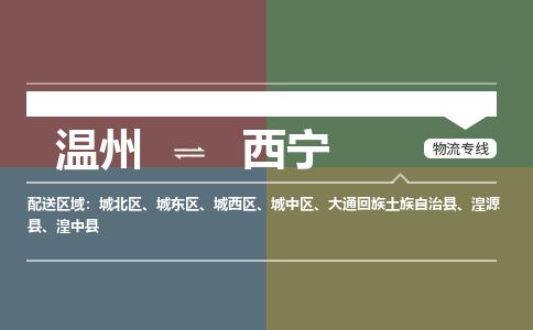 温州到西宁城中区物流专线