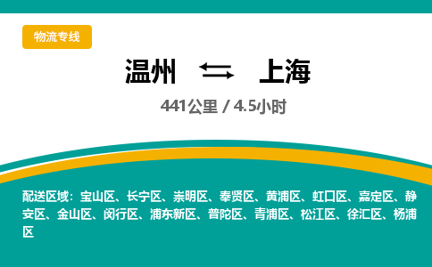 温州到上海闵行区物流专线