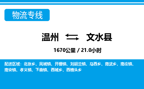 温州到文水县物流专线