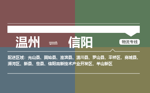 温州到信阳平桥区物流专线