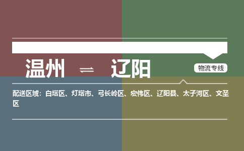 温州到辽阳弓长岭区物流专线