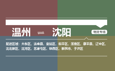 温州到沈阳辽中区物流专线