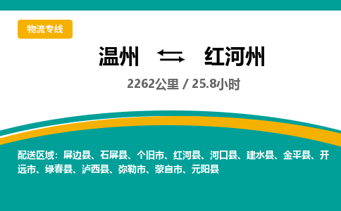 温州到红河州物流专线