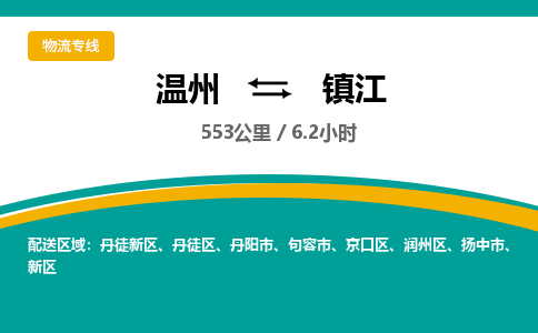 温州到镇江丹徒区物流专线