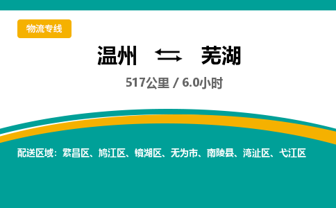 温州到芜湖弋江区物流专线