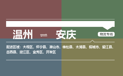 温州到安庆大观区物流专线