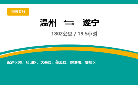 温州到遂宁安居区物流专线